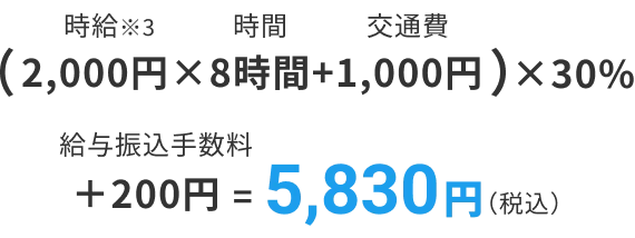 (時給2,000円×8時間+交通費1,000円)×30%＋振込手数料200円=5,830円（税込）