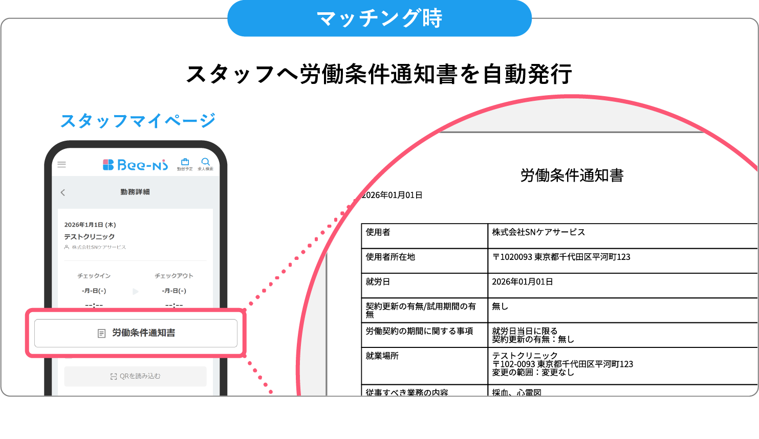 最短7分で求人掲載