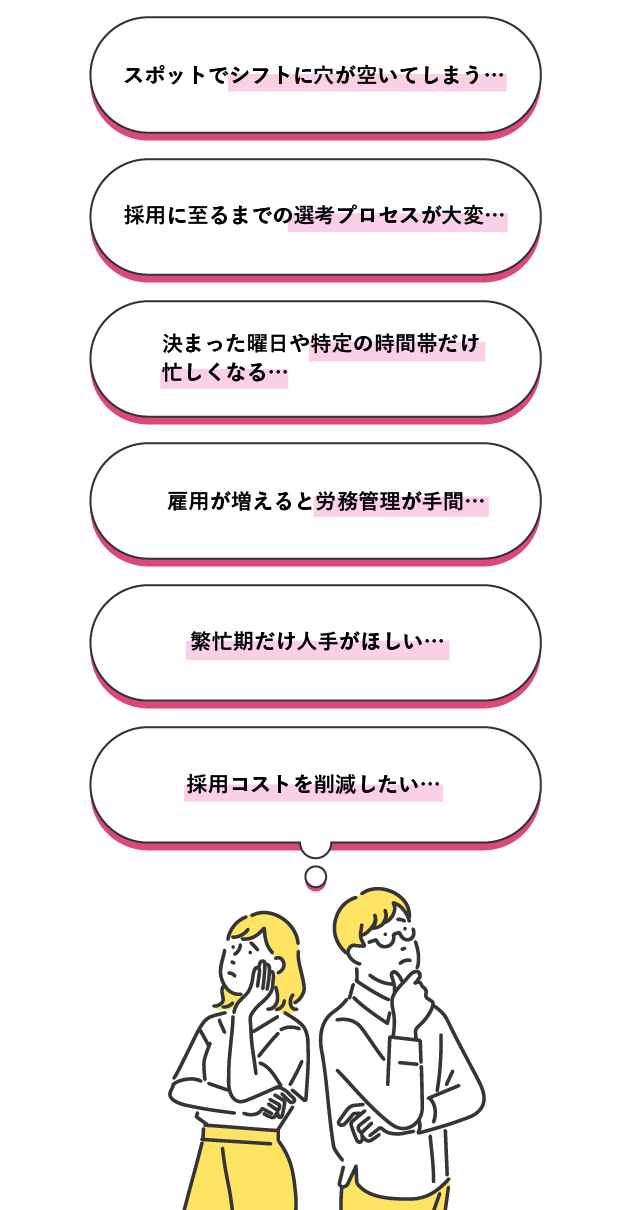 最短7分で求人掲載